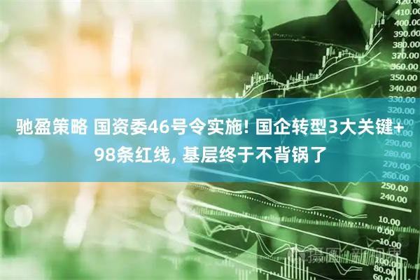 驰盈策略 国资委46号令实施! 国企转型3大关键+98条红线, 基层终于不背锅了